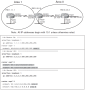 wiki:site:cisco:ospf-network-matching.png